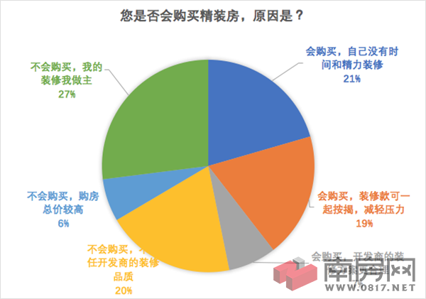 南充市人口普查数据_四川省第六次全国人口普查主要数据公报