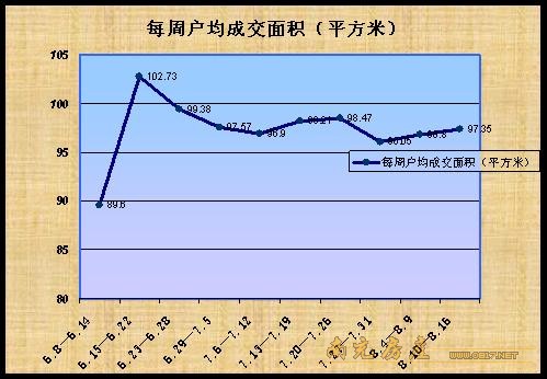 南充主城区人口_宜游南充,适合神仙居住的地方(3)