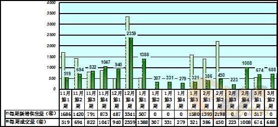 南充主城区人口_宜游南充,适合神仙居住的地方(2)