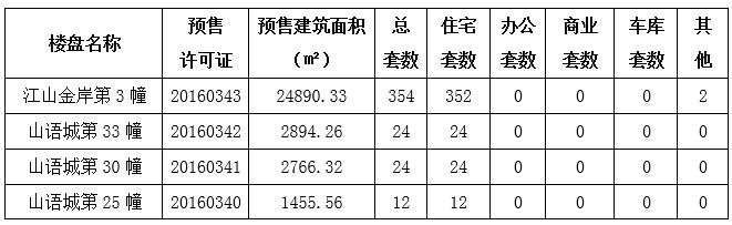 QQ截图20161129143256.jpg