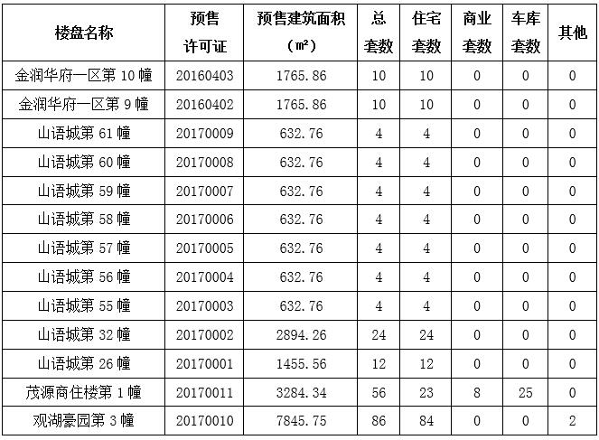 QQ截图20170112104143.jpg