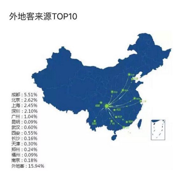 四川南充青姓总人口_四川的两座人口大城,南充以及达州,谁的发展潜力更强