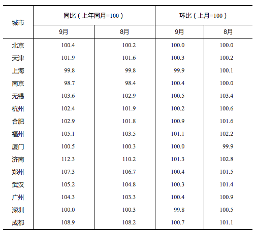 WX20181022-110923.png