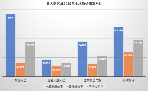 WX20190508-170609.png